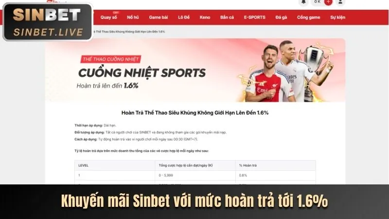 Cập nhật tính năng mới trên app đánh tài xỉu sunwin